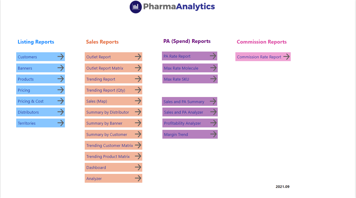 PharmaAnalytics Front Page
